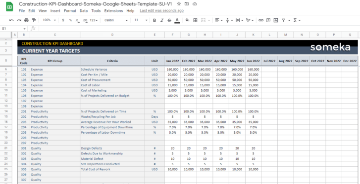 Construction-KPI-Dashboard-Someka-Google-Sheets-Template-SS9