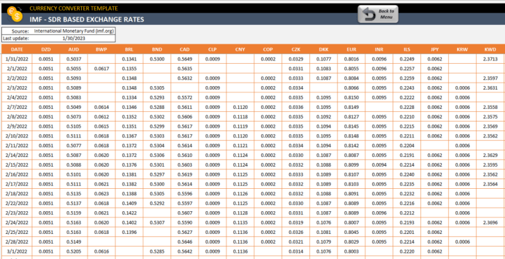 Currency-Converter-Someka-Excel-Template-SS10