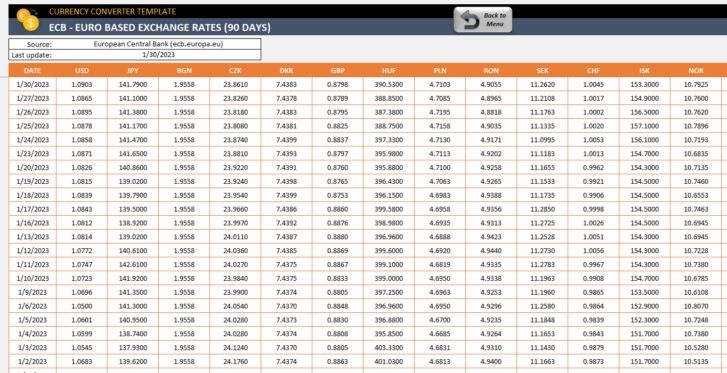 Currency-Converter-Someka-Excel-Template-SS11