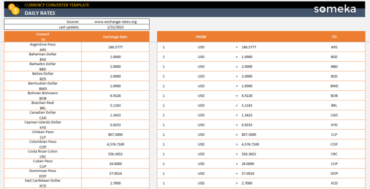 Currency-Converter-Someka-Excel-Template-SS12