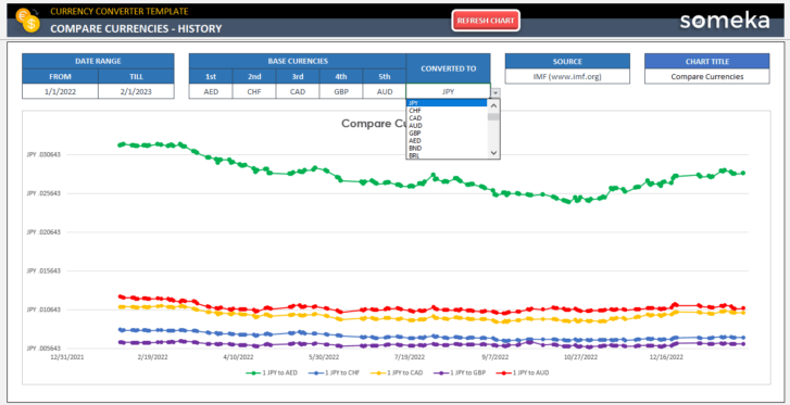 Currency-Converter-Someka-Excel-Template-SS8-u