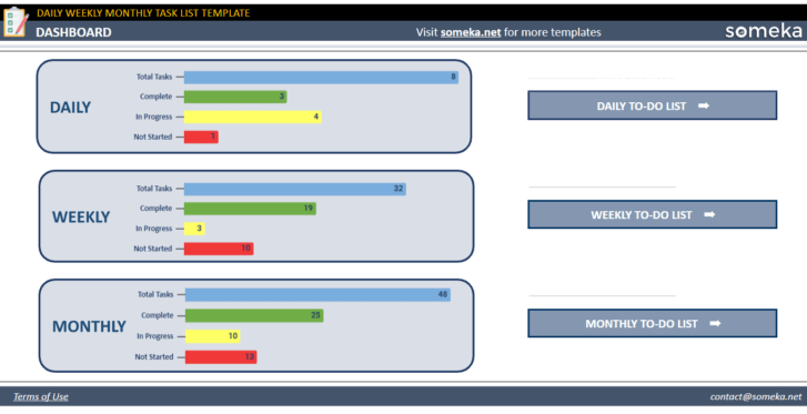 Daily-Weekly-Monthly-Task-List-Someka-Google-Sheets-Template-SS2