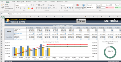 Finance-KPI-Dashboard-Someka-Excel-Template-SS10