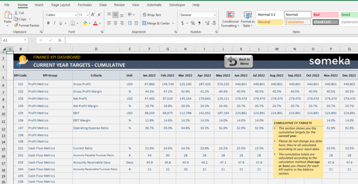 Finance-KPI-Dashboard-Someka-Excel-Template-SS7