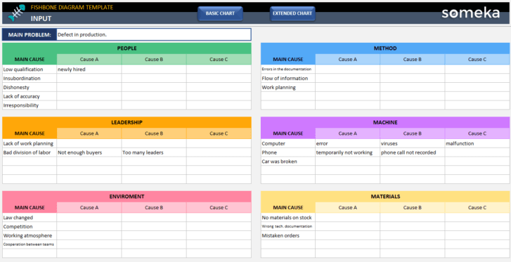 Fishbone-Diagram-Someka-Excel-Template-SS2