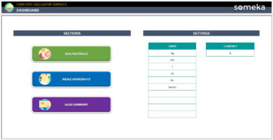 Food Cost Excel Template