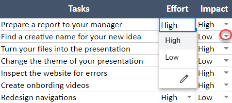 Use drop-down menus to choose the rate for Effort and Impact of each of your tasks