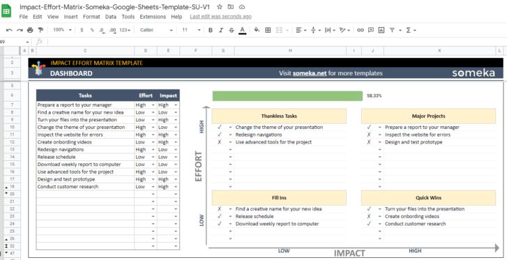 Impact-Effort-Matrix-Someka-Google-Sheets-Template-SS2-u