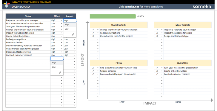 Impact-Effort-Matrix-Someka-Google-Sheets-Template-SS5-u