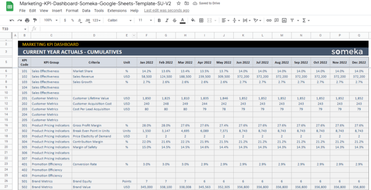 Marketing-KPI-Dashboard-Someka-Google-Sheets-Template-S11-u