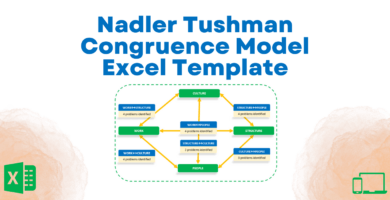 Nadler Tushman Congruence Model Excel Template