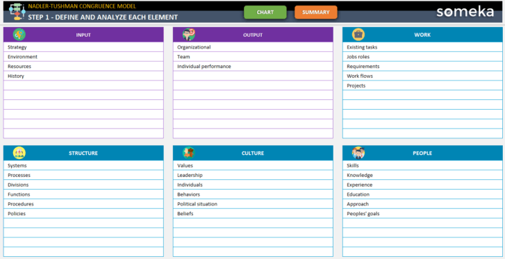 Nadler-Tushman-Someka-Excel-Template-SS11