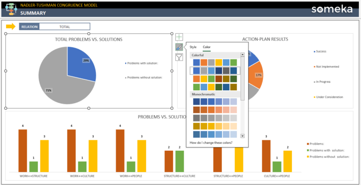 Nadler-Tushman-Someka-Excel-Template-SS12