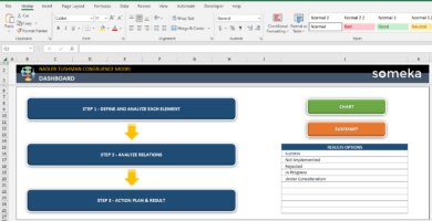 Nadler-Tushman-Someka-Excel-Template-SS2