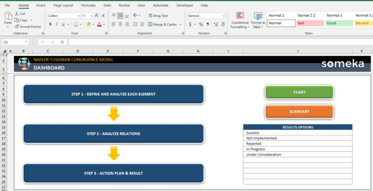 Nadler-Tushman-Someka-Excel-Template-SS2