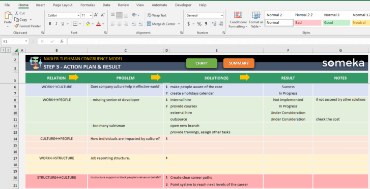 Nadler-Tushman-Someka-Excel-Template-SS5