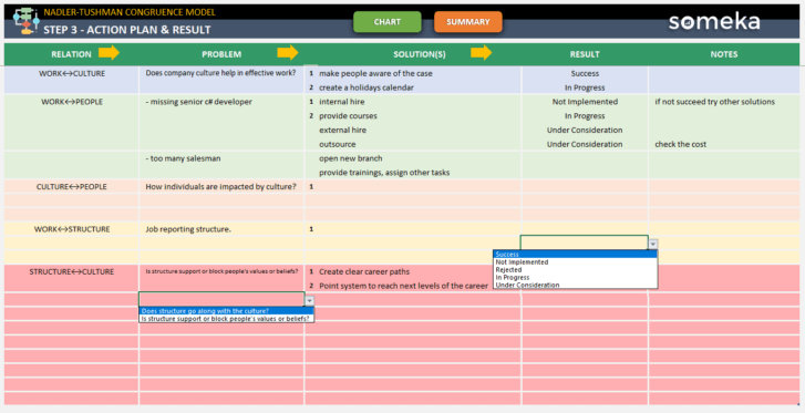 Nadler-Tushman-Someka-Excel-Template-SS9