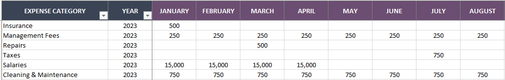 expense spreadsheet for 10 years