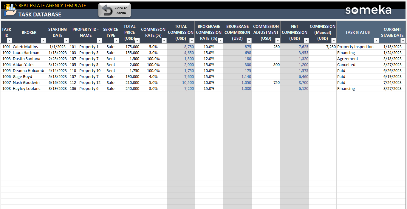 Real Estate Agency Excel Template Agent Performance Tracker