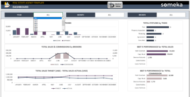 Real-Estate-Agency-Someka-Excel-Template-SS7