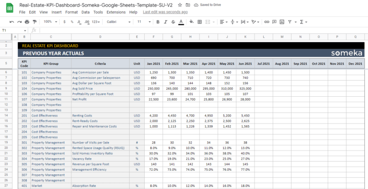 Real-Estate-KPI-Dashboard-Someka-Google-Sheets-Template-SS10