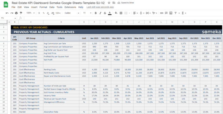 Real-Estate-KPI-Dashboard-Someka-Google-Sheets-Template-SS13