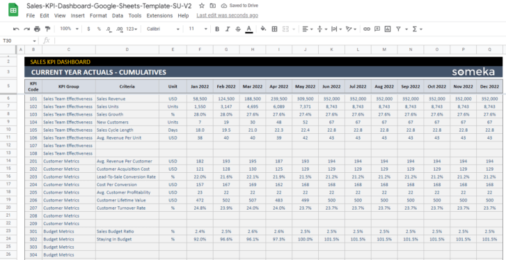 Sales-KPI-Dashboard-Someka-Google-Sheets-Template-S10-u