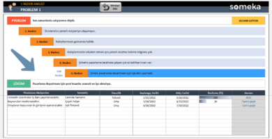 5 Neden Analizi Excel Şablonu