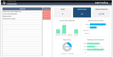 Aksiyon Planı Excel Şablonu