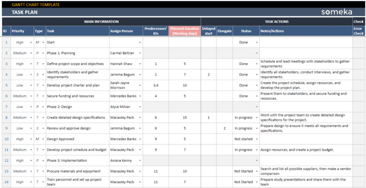 Gantt-Chart-Someka-Google-Sheets-Template-SS3