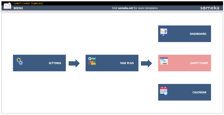 Gantt-Chart-Someka-Google-Sheets-Template-SS4