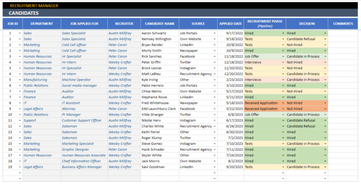 Recruitment-Tracker-Someka-Google-Sheets-Template-SS3