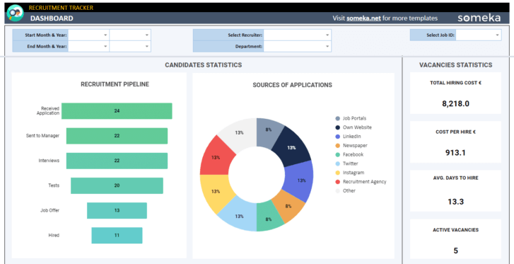 Recruitment-Tracker-Someka-Google-Sheets-Template-SS8