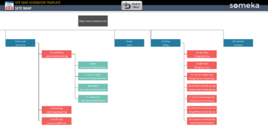 Excel’de Site Haritası Oluşturma Programı