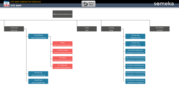 Sitemap-Generator-Someka-Excel-Template-SS4