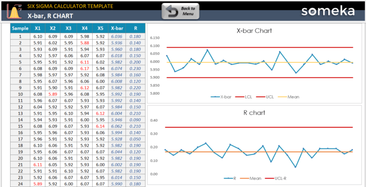 Six-Sigma-Calculator-Someka-Excel-Template-S12