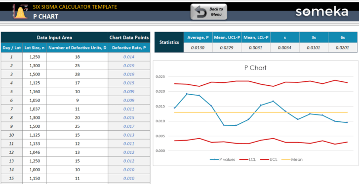 Six-Sigma-Calculator-Someka-Excel-Template-SS11