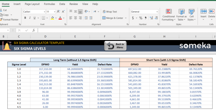 Six-Sigma-Calculator-Someka-Excel-Template-SS3