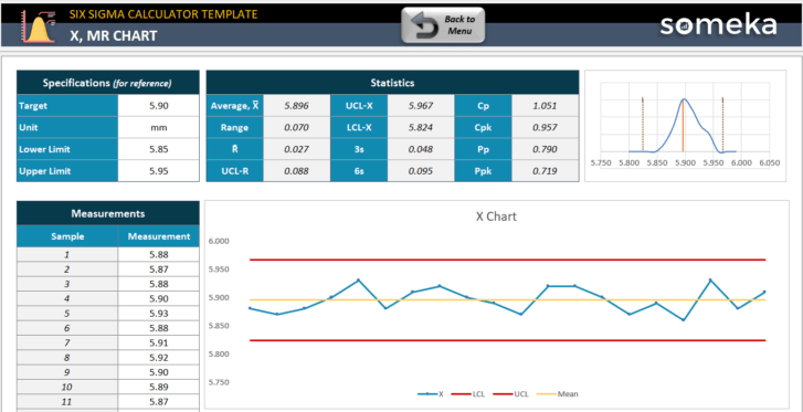 Six-Sigma-Calculator-Someka-Excel-Template-SS4