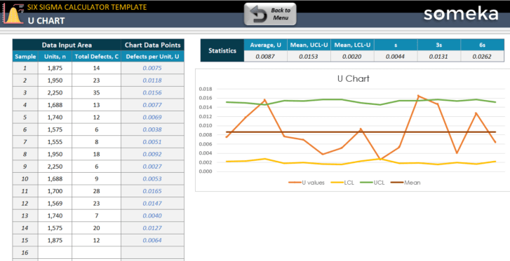 Six-Sigma-Calculator-Someka-Excel-Template-SS5