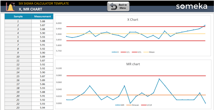 Six-Sigma-Calculator-Someka-Excel-Template-SS8