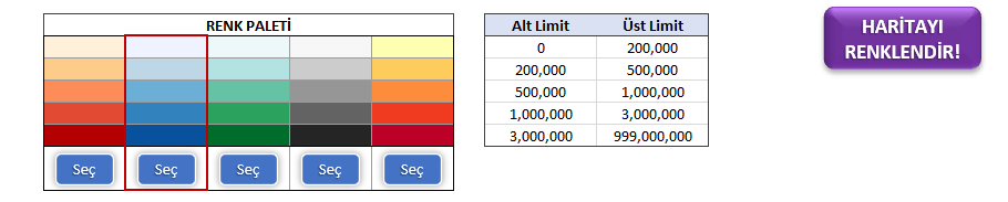 ısı haritası renk paleti