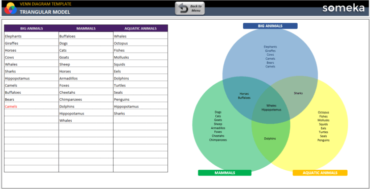 Venn-Diagram-Someka-Excel-Template-SS3