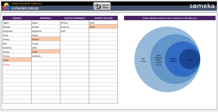 Venn-Diagram-Someka-Excel-Template-SS5