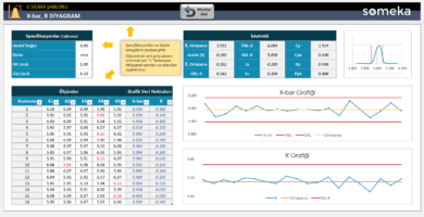 6 Sigma Excel Şablonu