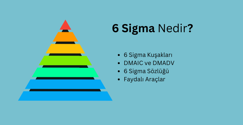 6 sigma nedir someka SS1