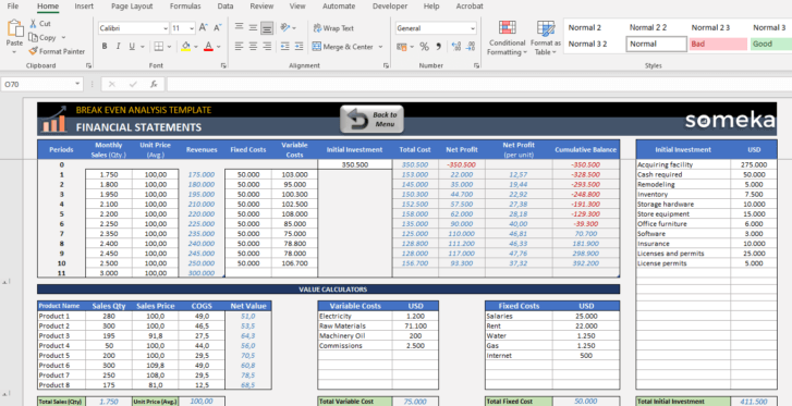 Break-Even-Analysis-Someka-Excel-Template-SS2u