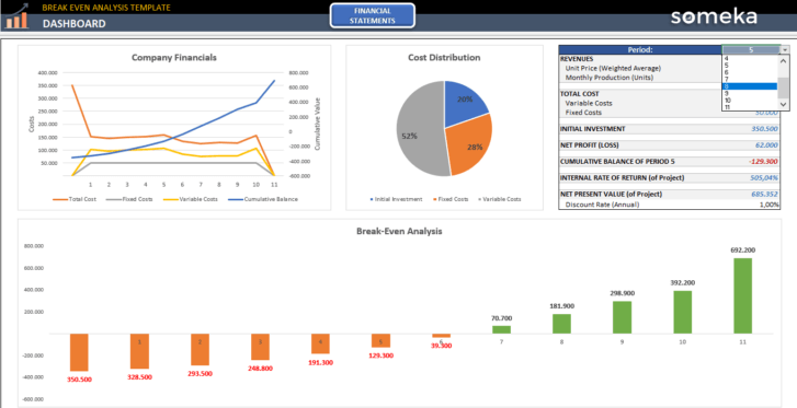 Break-Even-Analysis-Someka-Excel-Template-SS3