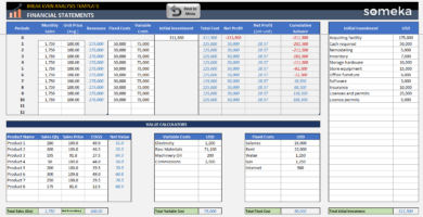 Break-Even-Analysis-Someka-Excel-Template-SS4