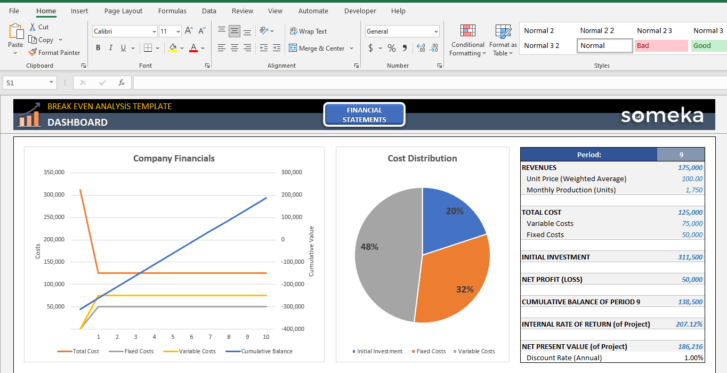 Break-Even-Analysis-Someka-Excel-Template-SS5